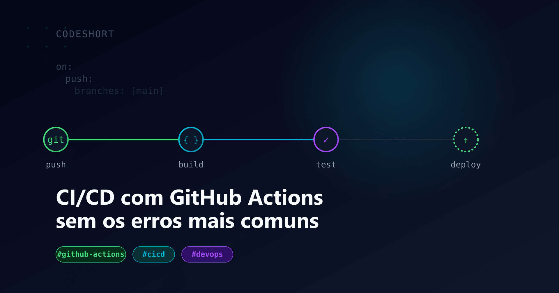 CI/CD com GitHub Actions: o Guia que Evita os Erros Mais Comuns