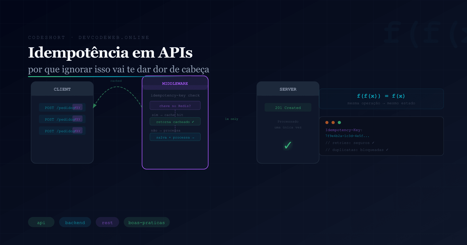Idempotência em APIs: o que é e por que ignorar isso vai te dar dor de cabeça