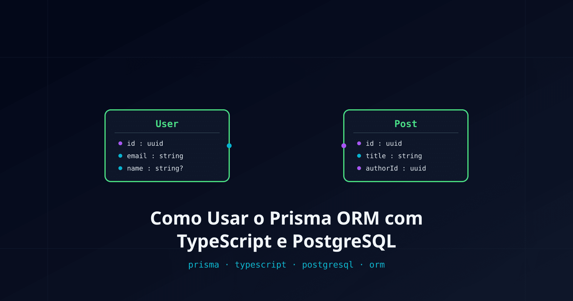 Como Usar o Prisma ORM com TypeScript e PostgreSQL