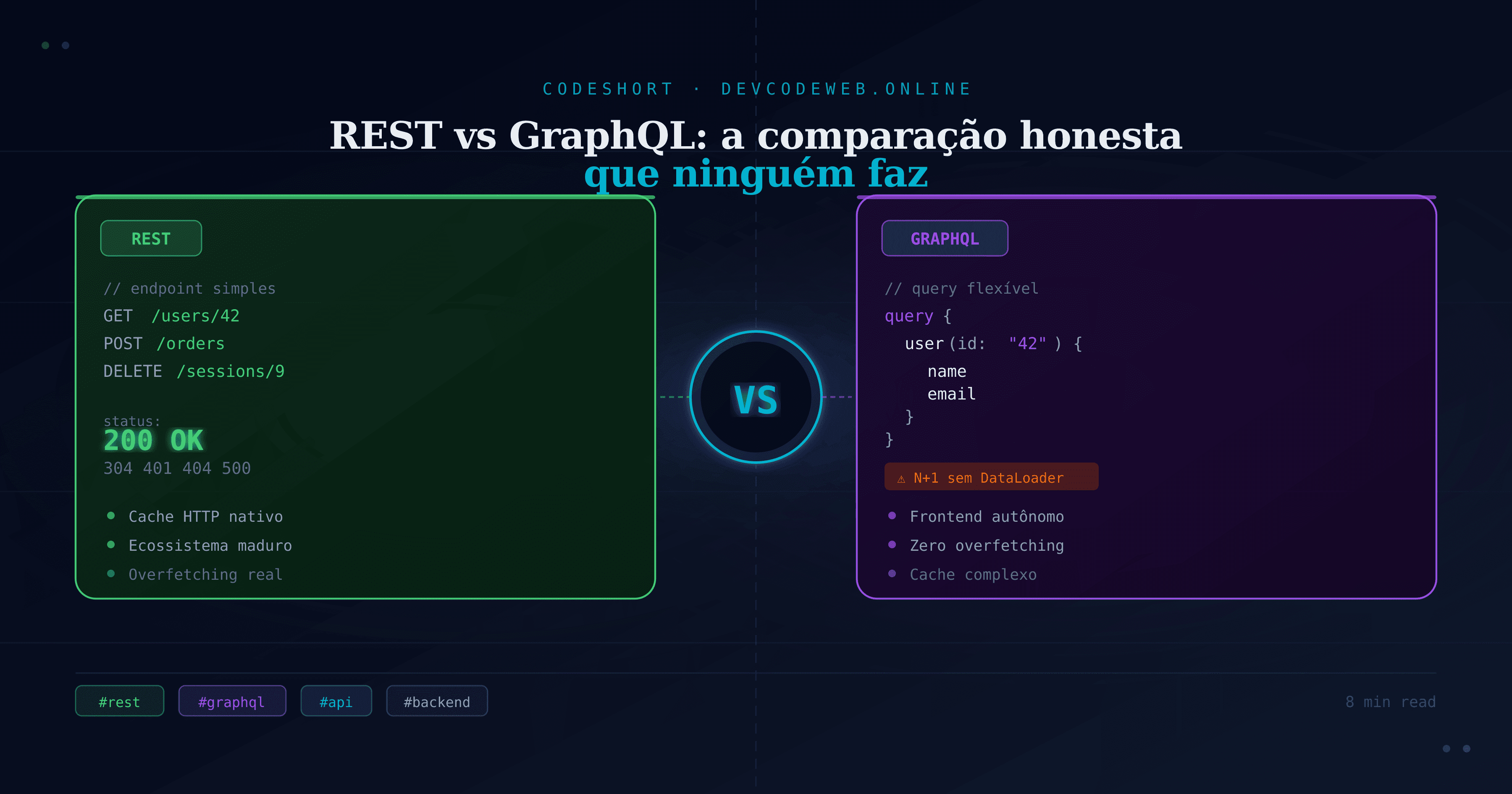 REST vs GraphQL: quando usar cada um em projetos reais