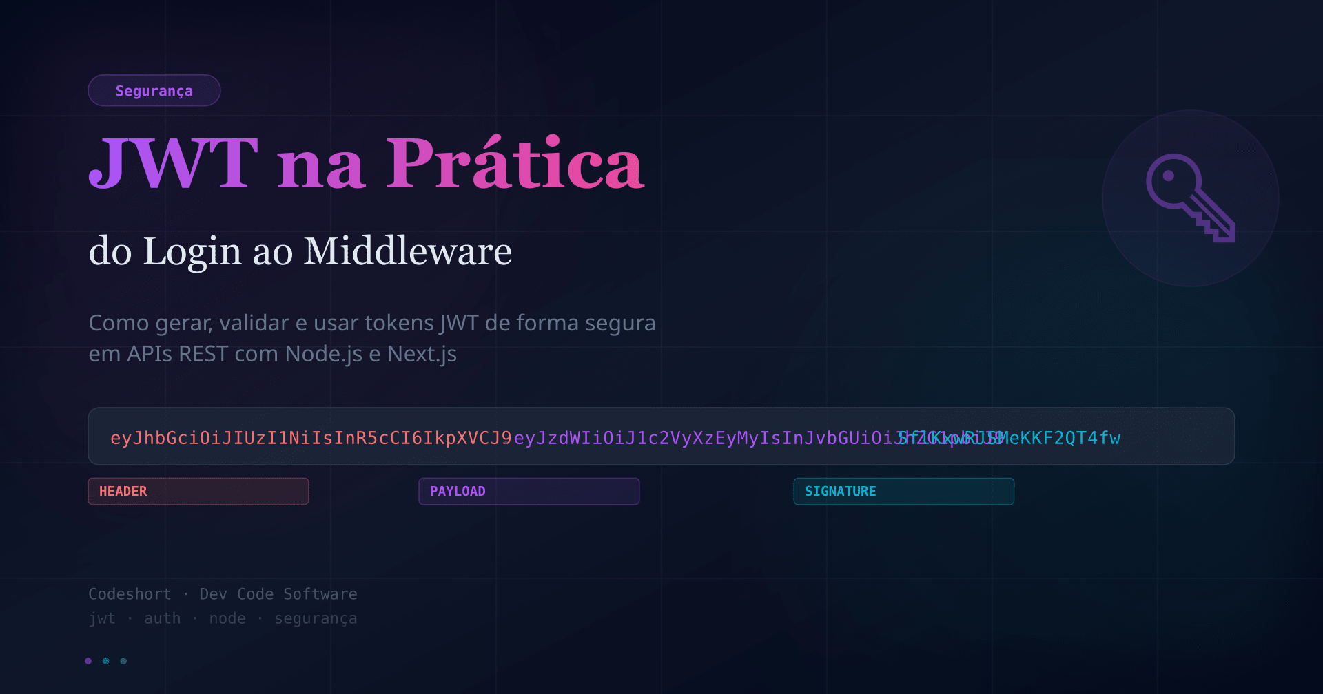 Autenticação JWT no Node.js: Do Login ao Middleware Seguro em Produção