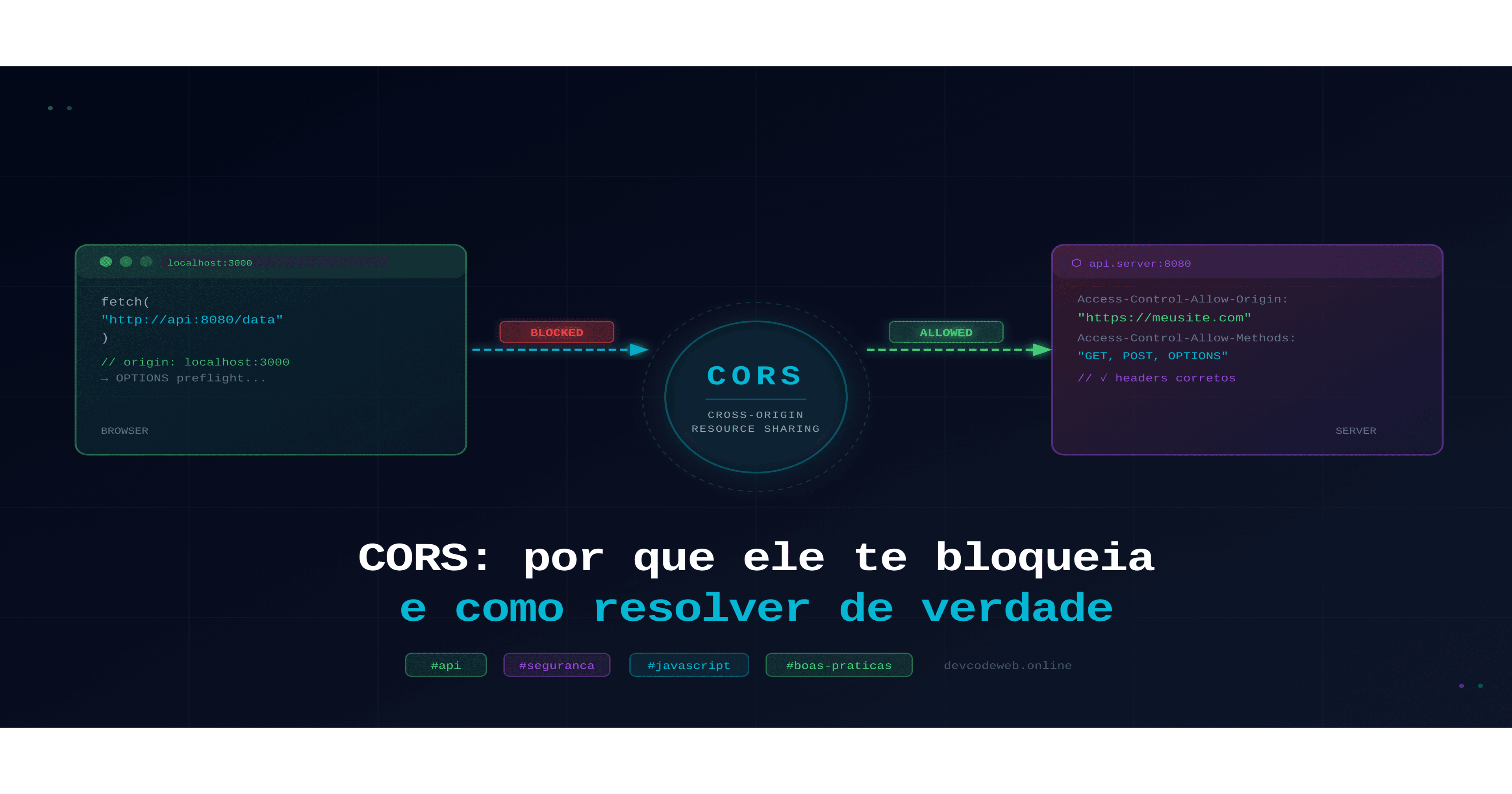 CORS em JavaScript: Guia Completo para Entender e Resolver Erros Cross-Origin (2026)