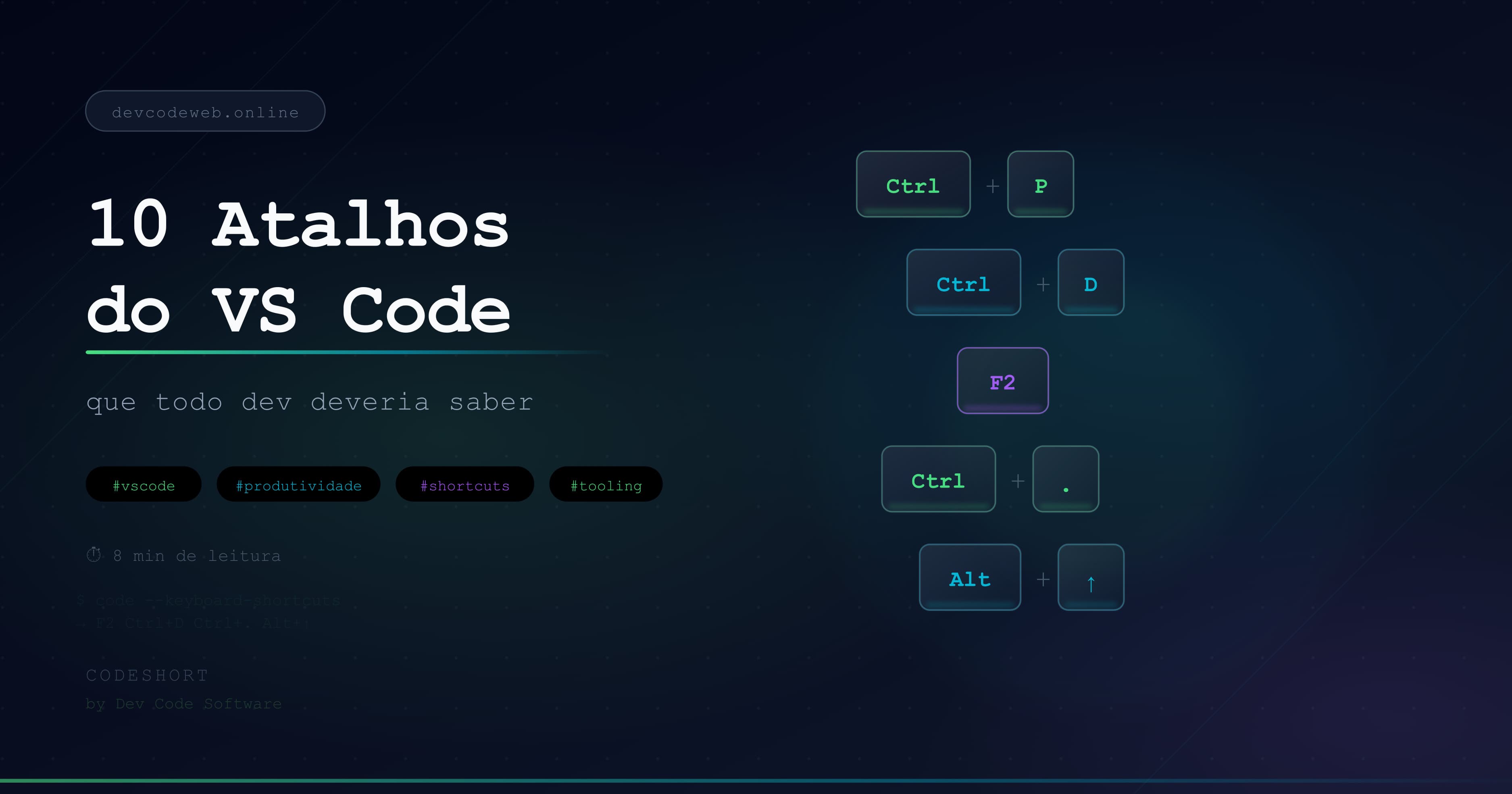 VS Code: 10 Atalhos Que Cortam Tempo Real de Desenvolvimento (Além do Básico)