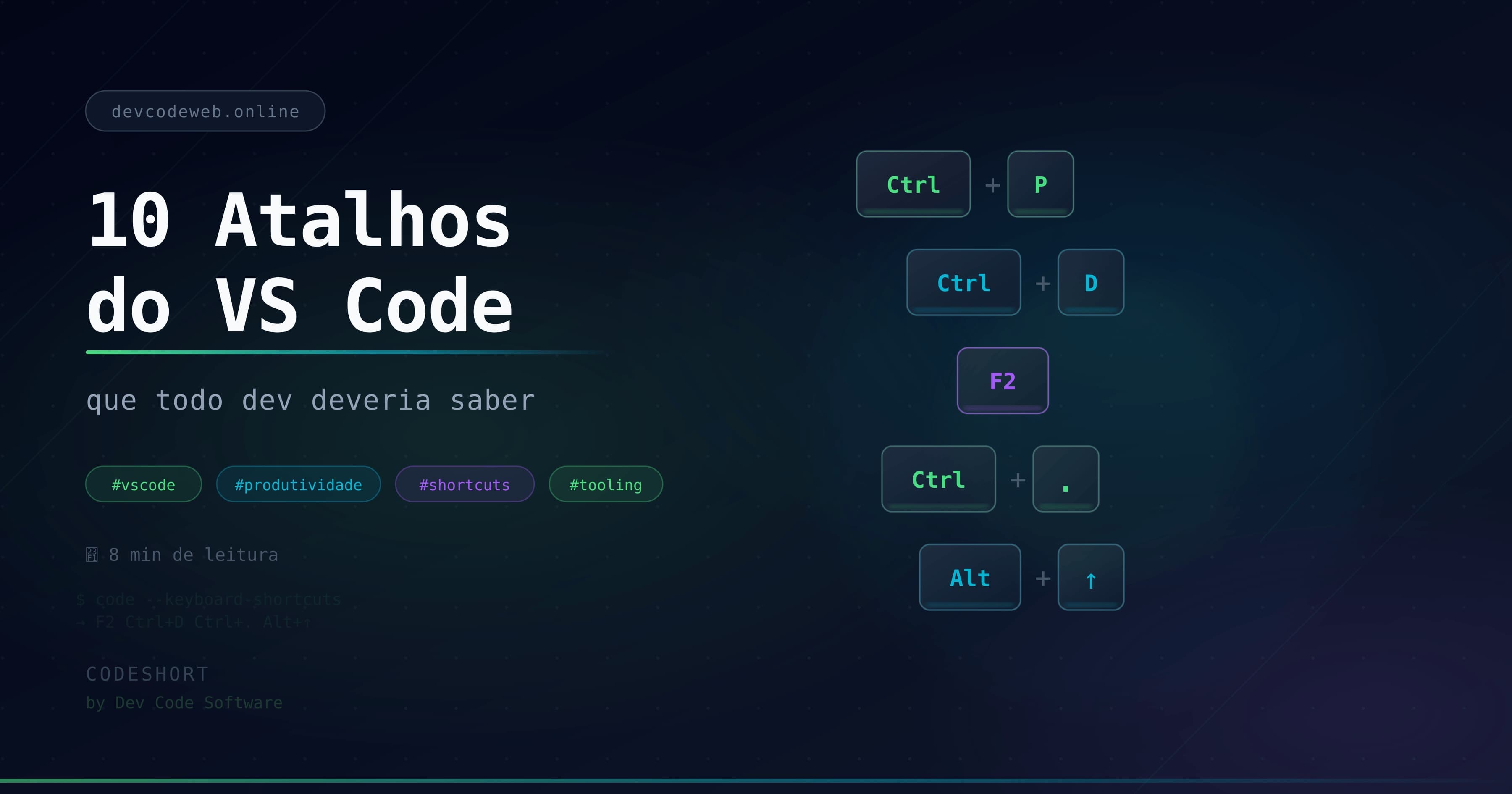 VS Code: 10 Atalhos Que Cortam Tempo Real de Desenvolvimento (Além do Básico)