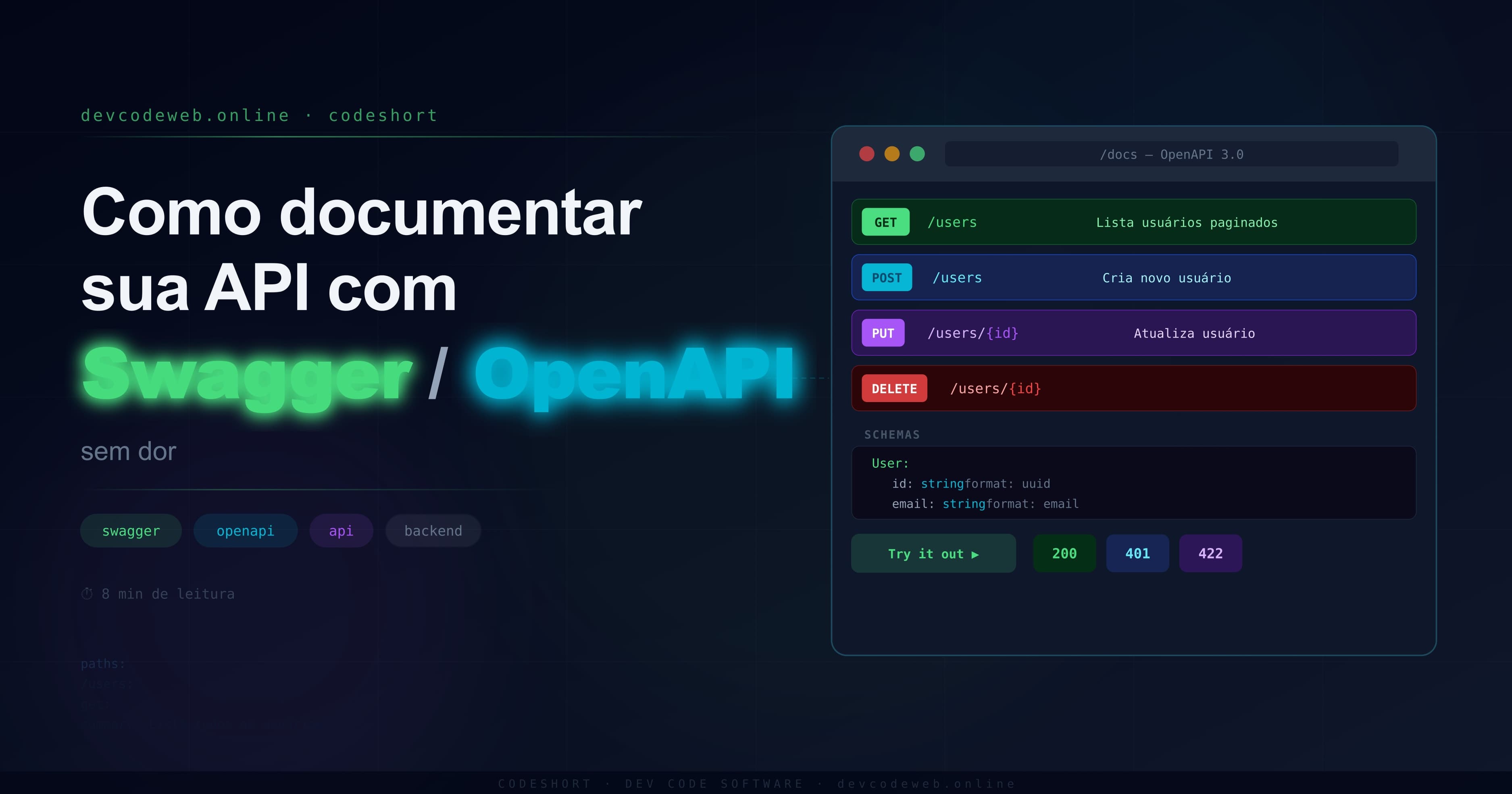 Como documentar sua API com Swagger (OpenAPI) sem dor