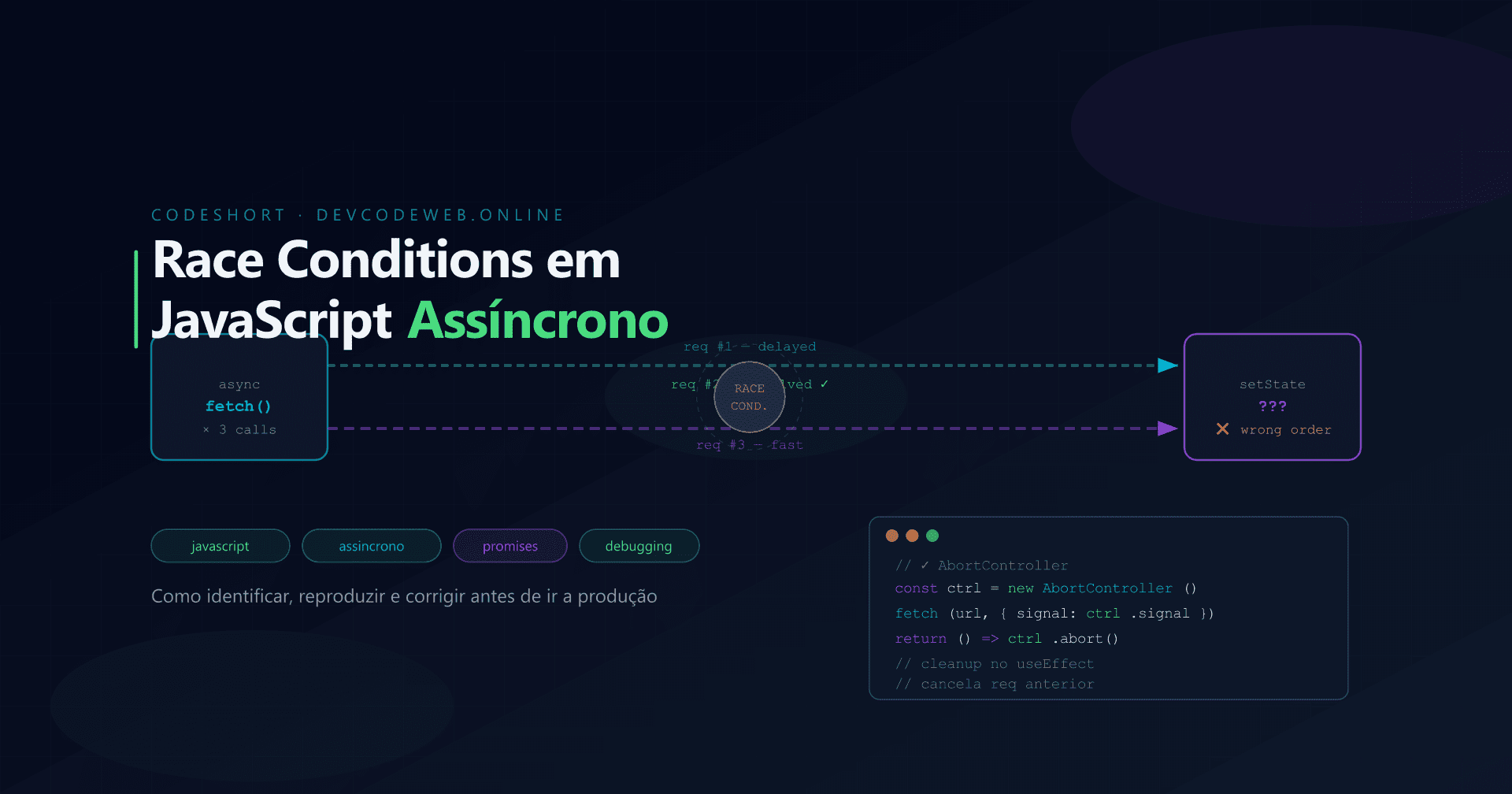 Race Conditions em JavaScript Assíncrono: como identificar e corrigir antes que o bug vá a produção