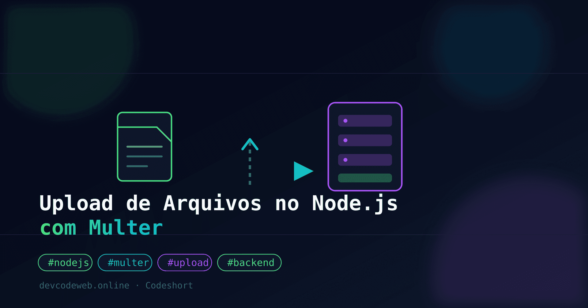 Upload de Arquivos no Node.js com Multer: Guia Completo Sem Armadilhas