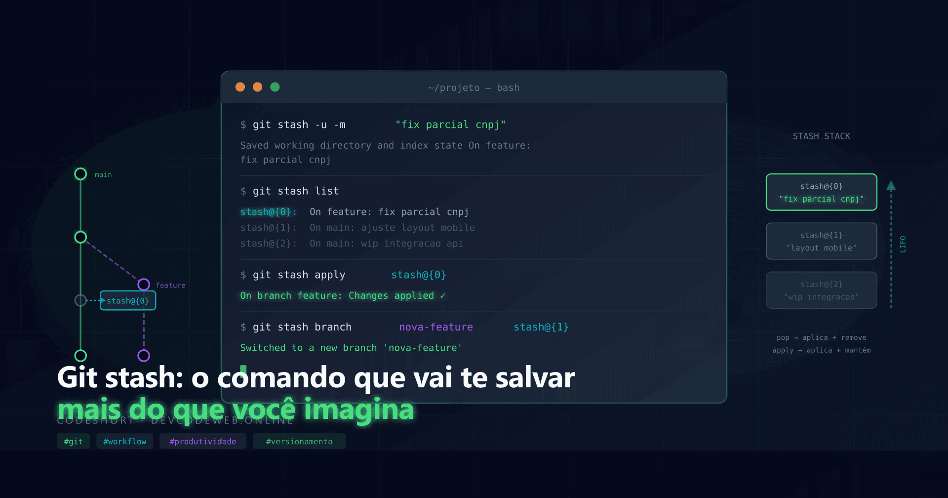 Git stash: o comando que vai te salvar mais do que você imagina