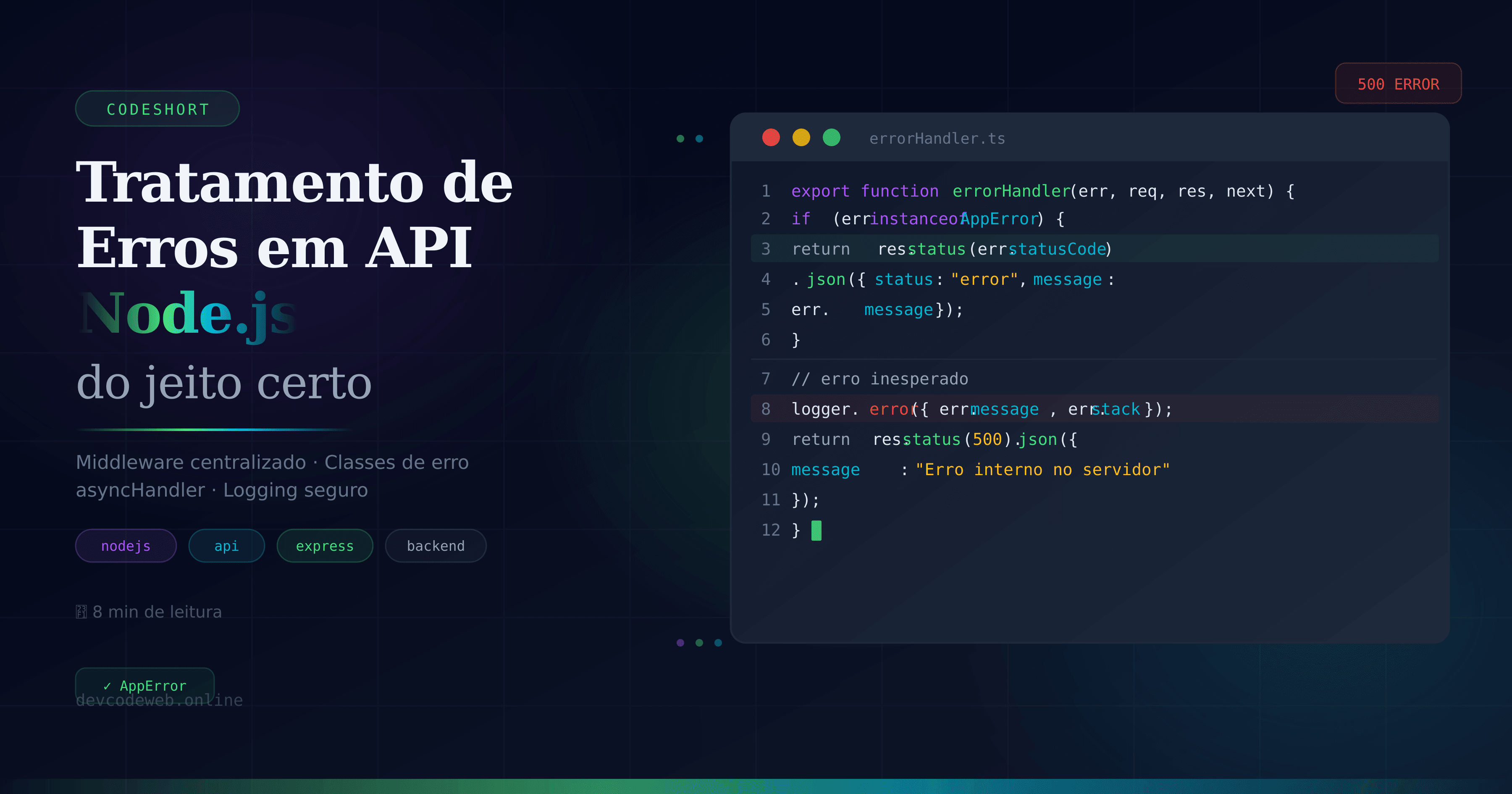 Tratamento de erros em API Node.js com Express: guia para produção